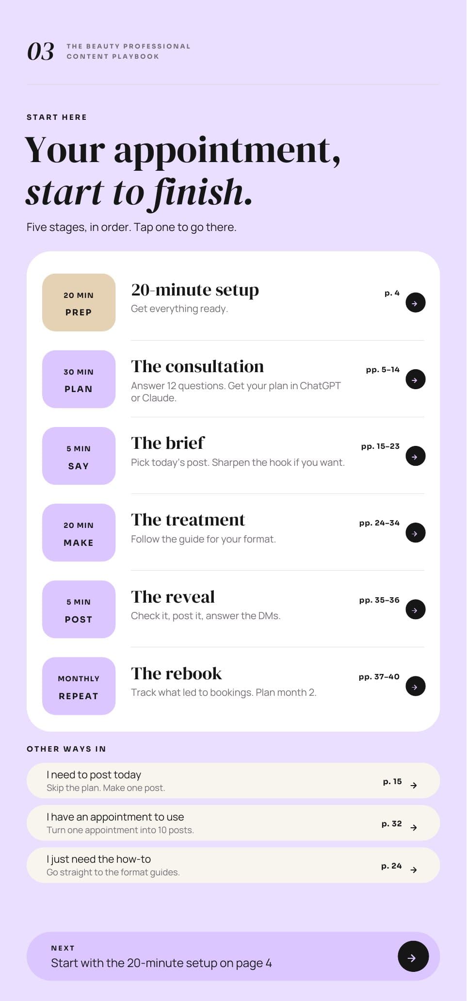 Your appointment, start to finish: the five stages of the Beauty playbook