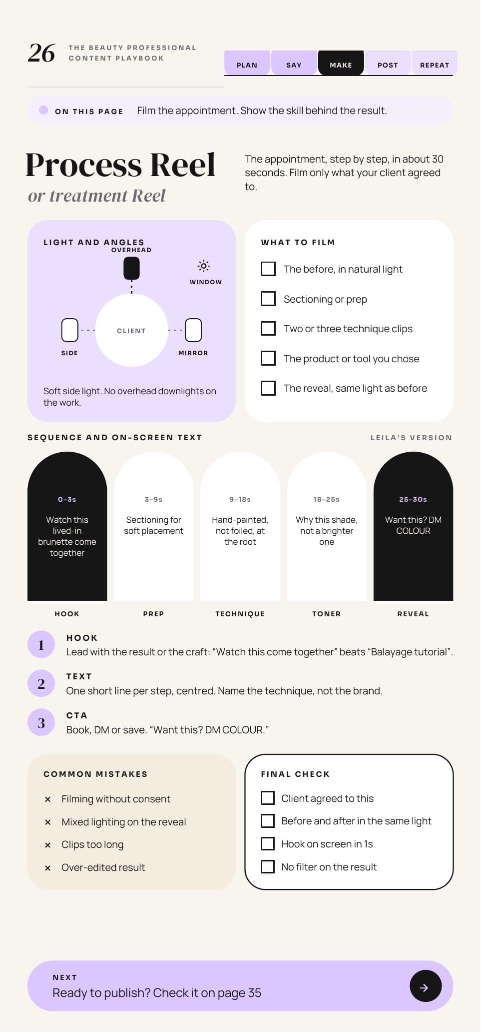 Process Reel format guide, shot in arch frames