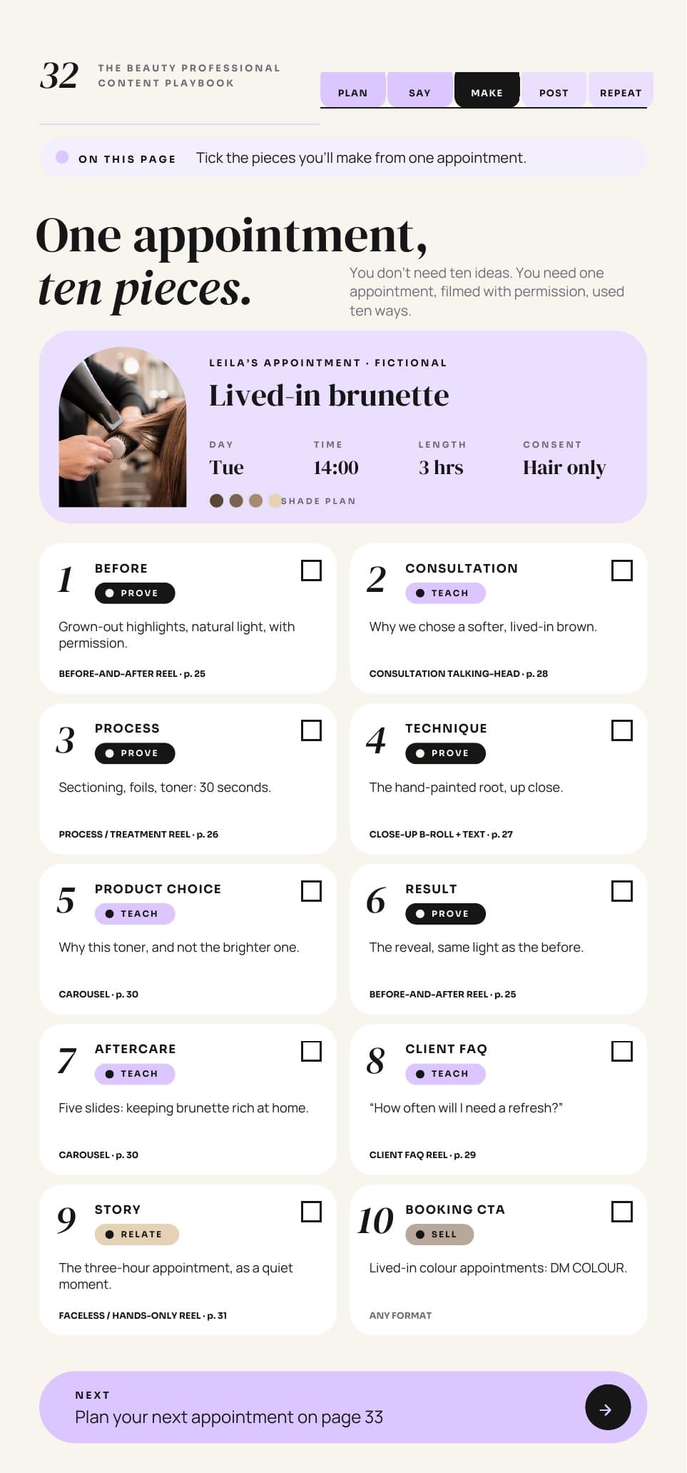 One appointment, ten pieces of content
