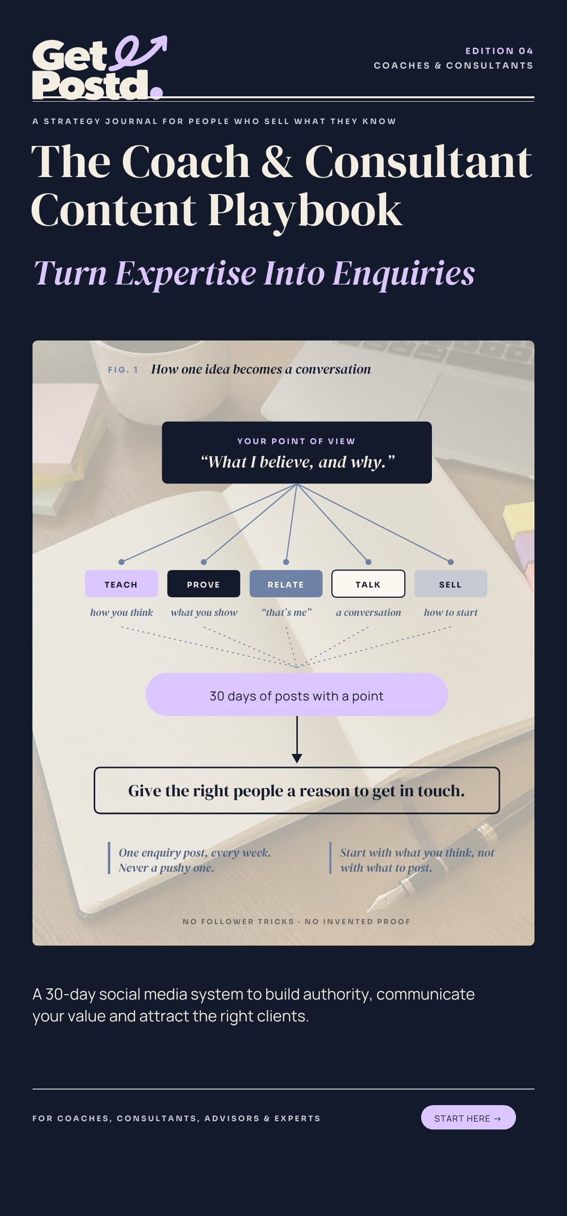 Cover of The Coach & Consultant Content Playbook by Get Postd