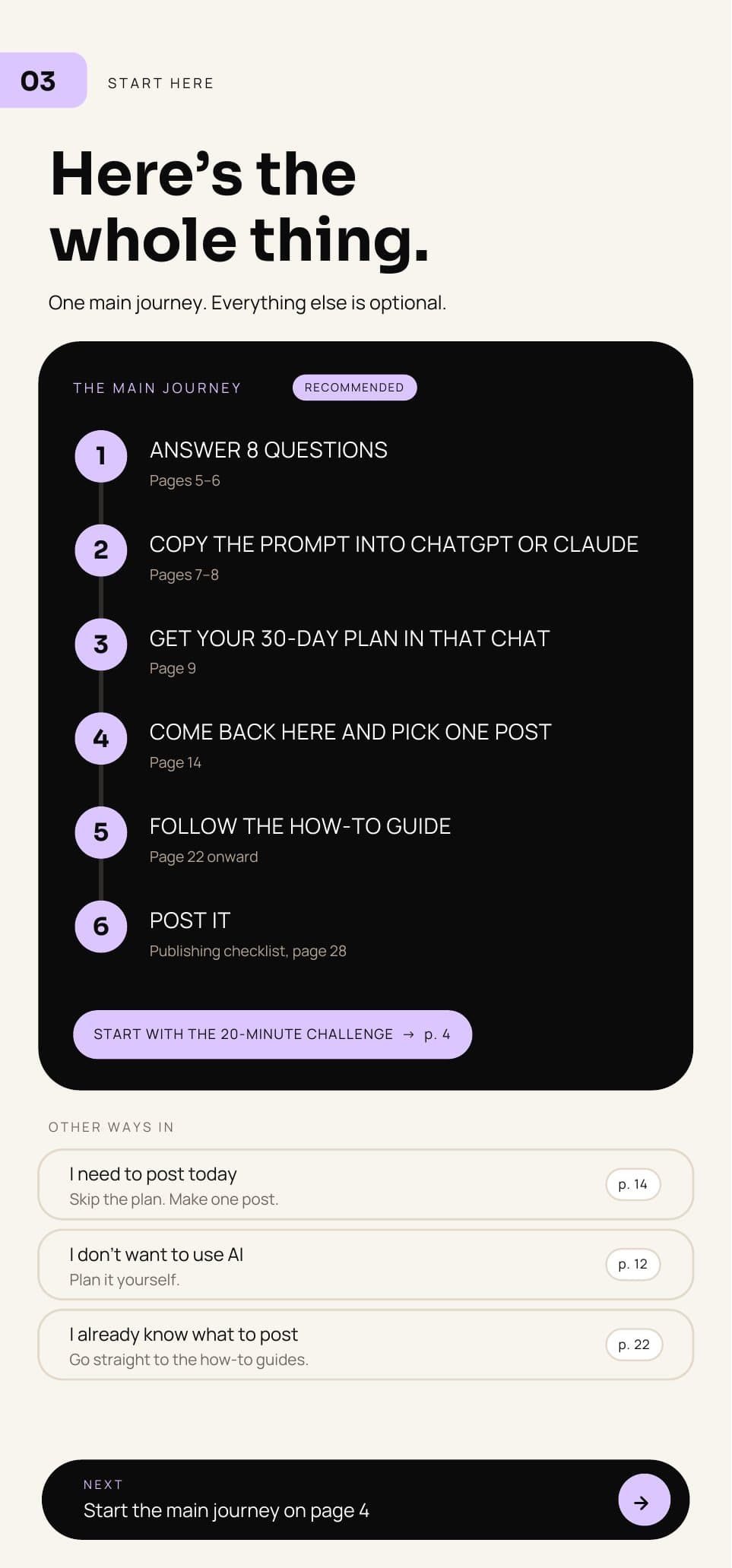 Start here page showing the six-step main journey through the kit