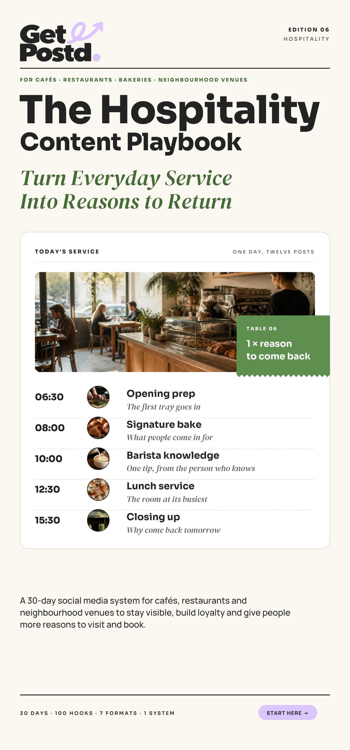 Cover of The Hospitality Content Playbook by Get Postd