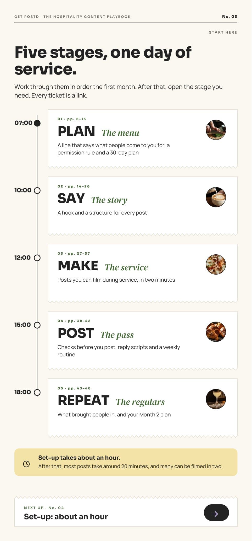 Five stages, one day of service: the playbook's map