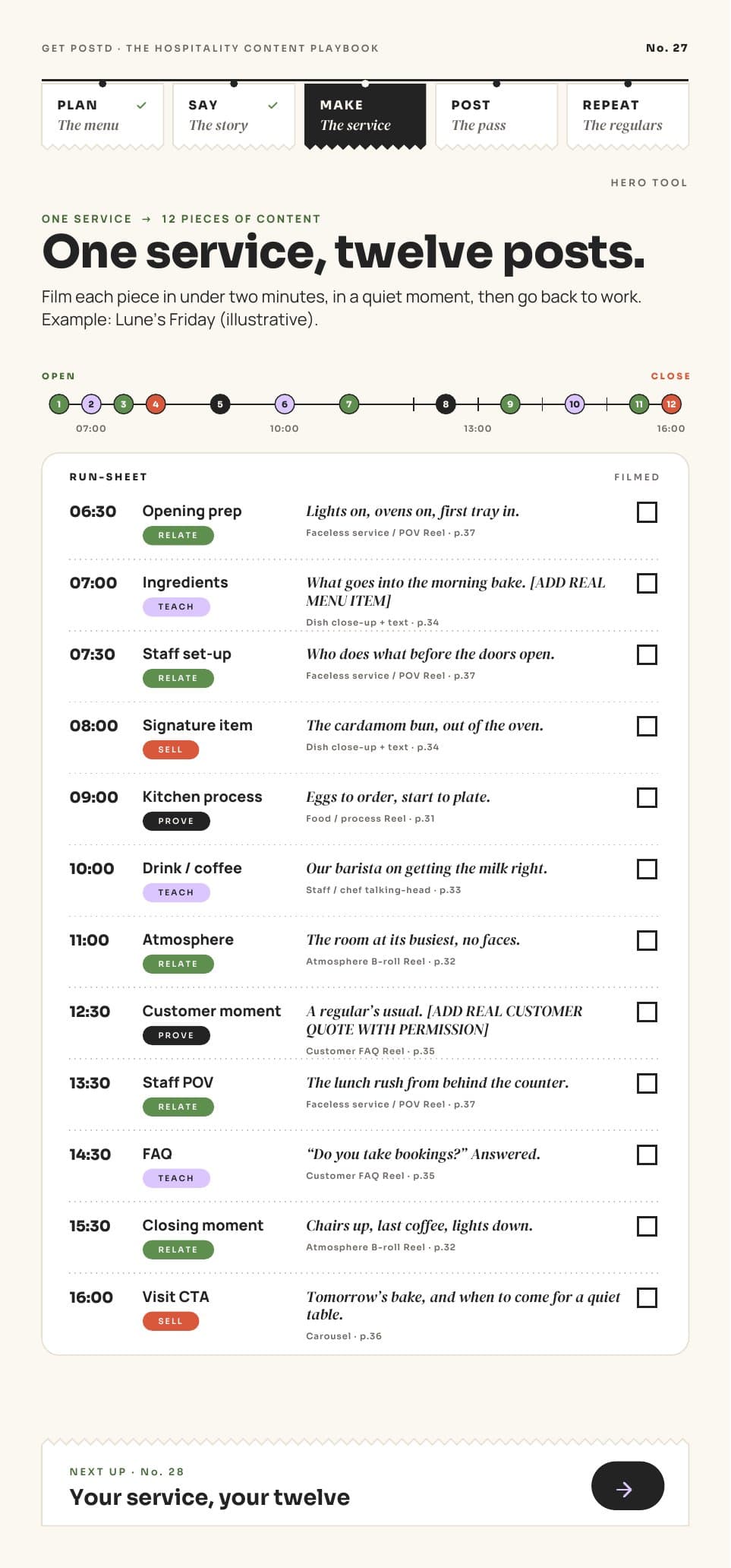 One service, twelve posts: an illustrative run-sheet