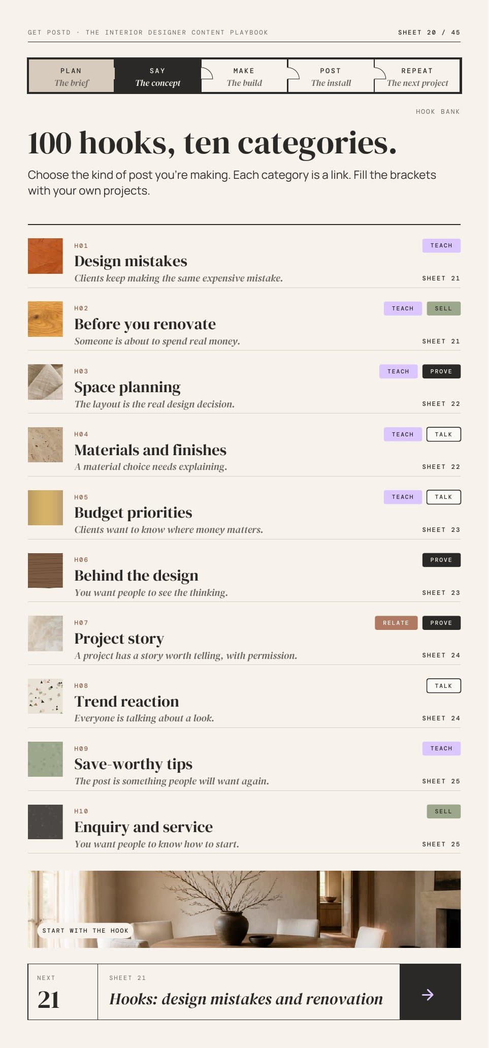 100 hooks, ten categories