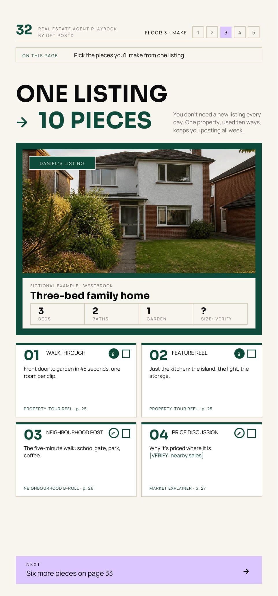 One listing turned into 10 pieces of content